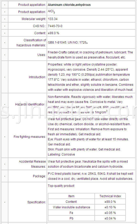 Aluminium Chloride Anhydrous Specification